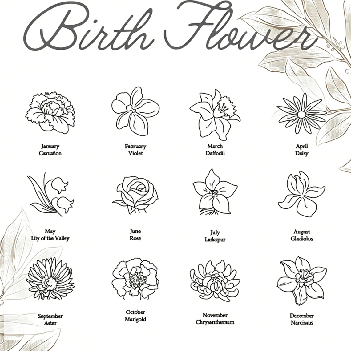 Personalized Custom Name Neckl - Birth Flower Necklace 评论和价格