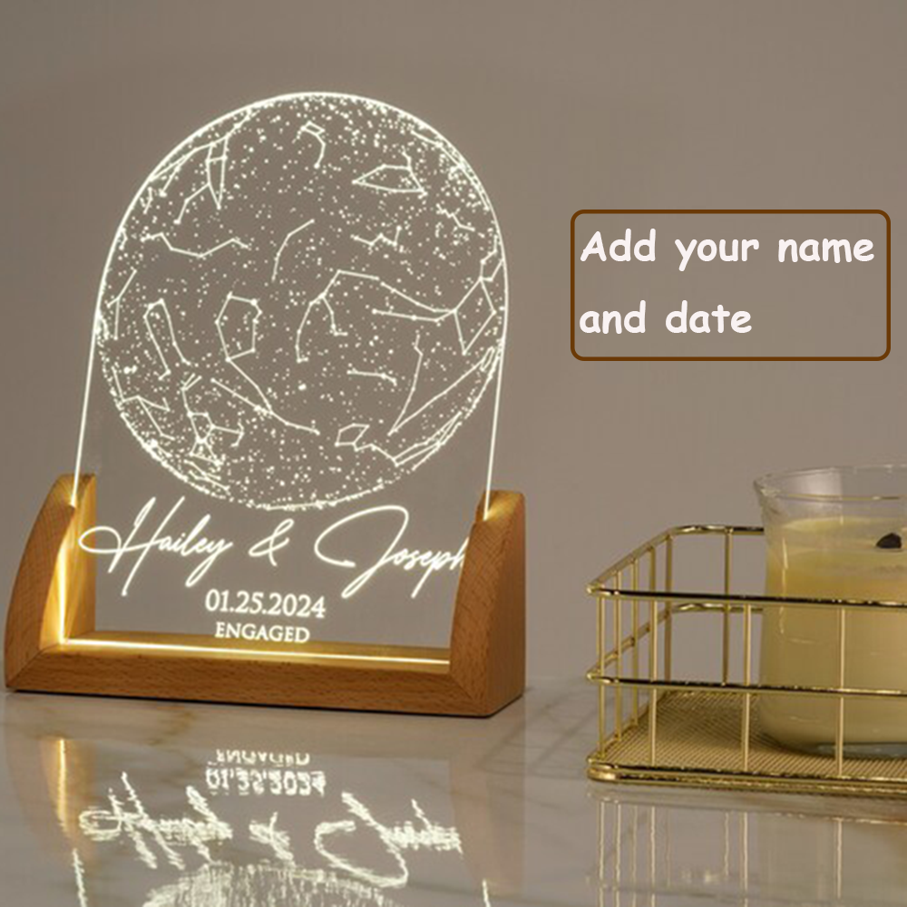 Custom Star Map by Date Person - Custom Star Map 评论和价格