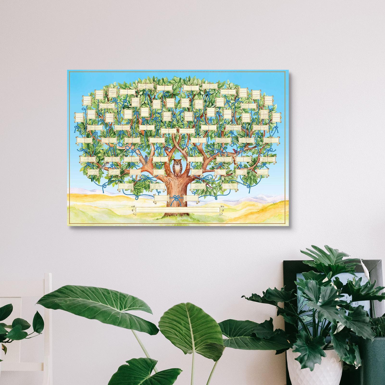 Fillable Family tree diagram C - Family Tree Print 评论和价格